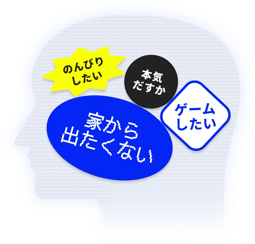 自分の変な頭の中